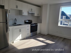 1 Bedroom apartment for rent in WELLAND