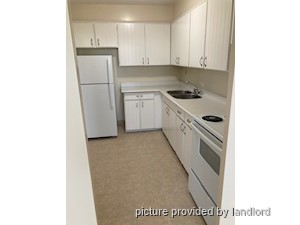 2 Bedroom apartment for rent in TORONTO