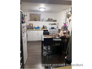 Bachelor apartment for rent in TORONTO