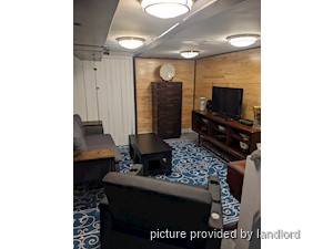 Bachelor apartment for rent in TORONTO