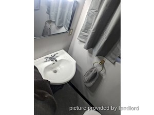 Bachelor apartment for rent in TORONTO