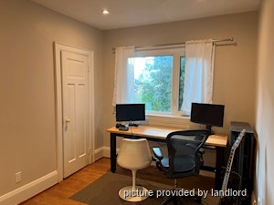 Room / Shared apartment for rent in TORONTO