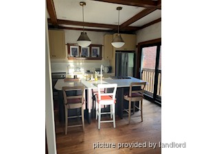 Room / Shared apartment for rent in TORONTO