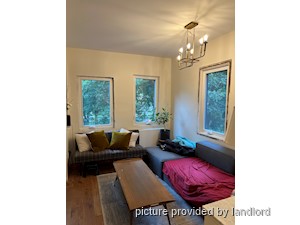 Room / Shared apartment for rent in TORONTO