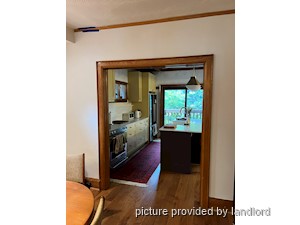 Room / Shared apartment for rent in TORONTO