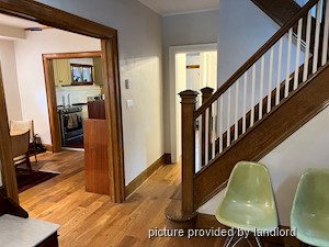 Room / Shared apartment for rent in TORONTO