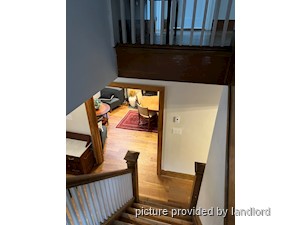 Room / Shared apartment for rent in TORONTO