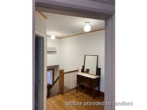 Room / Shared apartment for rent in TORONTO