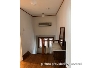 Room / Shared apartment for rent in TORONTO