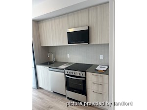1 Bedroom apartment for rent in TORONTO