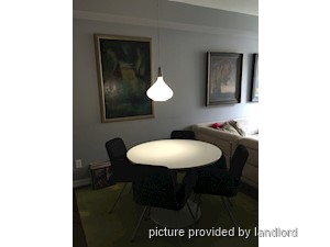 1 Bedroom apartment for rent in TORONTO