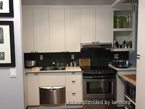 1 Bedroom apartment for rent in TORONTO