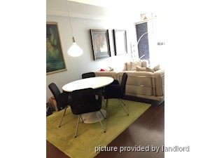 1 Bedroom apartment for rent in TORONTO