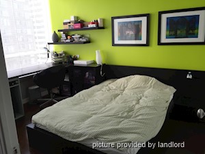 1 Bedroom apartment for rent in TORONTO