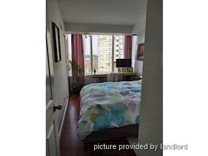 2 Bedroom apartment for rent in MISSISSAUGA