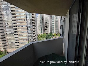 2 Bedroom apartment for rent in MISSISSAUGA