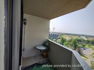 2 Bedroom apartment for rent in MISSISSAUGA