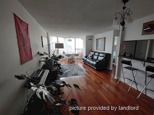 2 Bedroom apartment for rent in MISSISSAUGA