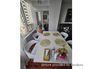 2 Bedroom apartment for rent in MISSISSAUGA