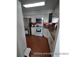 2 Bedroom apartment for rent in MISSISSAUGA