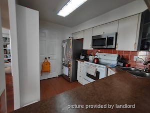 2 Bedroom apartment for rent in MISSISSAUGA