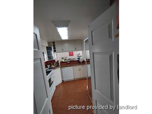 2 Bedroom apartment for rent in MISSISSAUGA