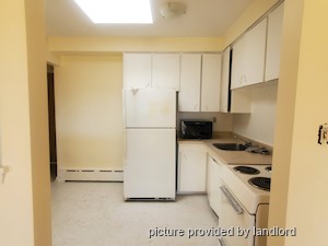 1 Bedroom apartment for rent in TORONTO