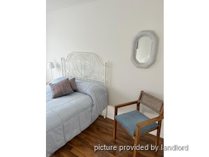 Room / Shared apartment for rent in MISSISSAUGA