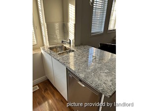 Room / Shared apartment for rent in MISSISSAUGA