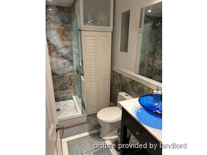 Room / Shared apartment for rent in MISSISSAUGA