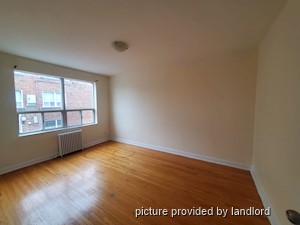 2 Bedroom apartment for rent in TORONTO