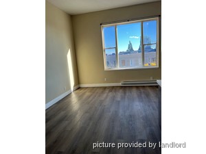 Bachelor apartment for rent in OSHAWA