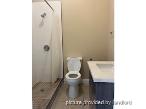 Bachelor apartment for rent in OSHAWA