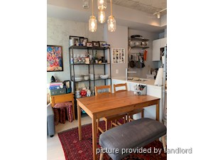 1 Bedroom apartment for rent in TORONTO