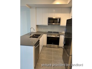 1 Bedroom apartment for rent in TORONTO