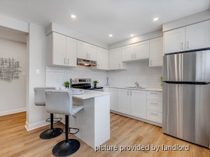 1 Bedroom apartment for rent in TORONTO