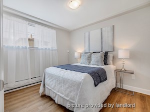 1 Bedroom apartment for rent in TORONTO