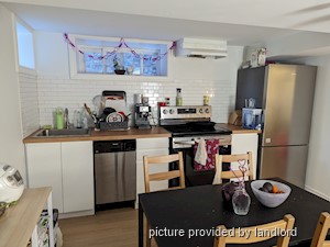 2 Bedroom apartment for rent in TORONTO