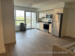 2 Bedroom apartment for rent in TORONTO