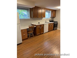 2 Bedroom apartment for rent in TORONTO