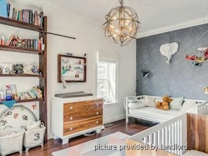 2 Bedroom apartment for rent in TORONTO