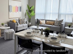 Room / Shared apartment for rent in THOROLD