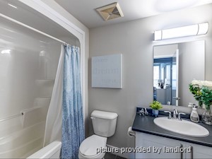 Room / Shared apartment for rent in THOROLD