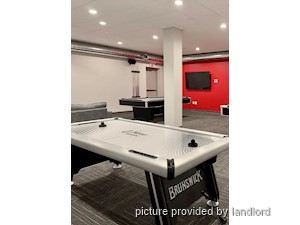 Room / Shared apartment for rent in THOROLD