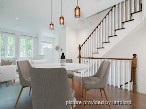 3+ Bedroom apartment for rent in TORONTO