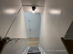 2 Bedroom apartment for rent in TORONTO