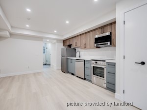 1 Bedroom apartment for rent in TORONTO