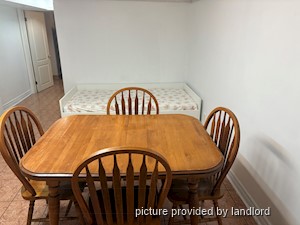 1 Bedroom apartment for rent in TORONTO