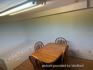 1 Bedroom apartment for rent in TORONTO