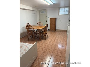 1 Bedroom apartment for rent in TORONTO